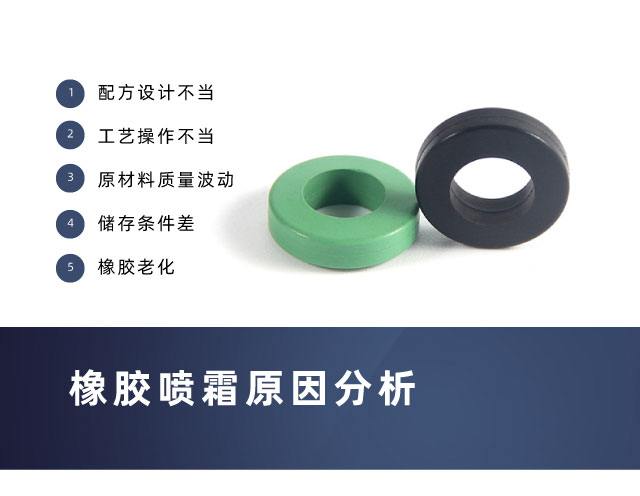 經(jīng)常遇到的橡膠噴霜怎么處理？